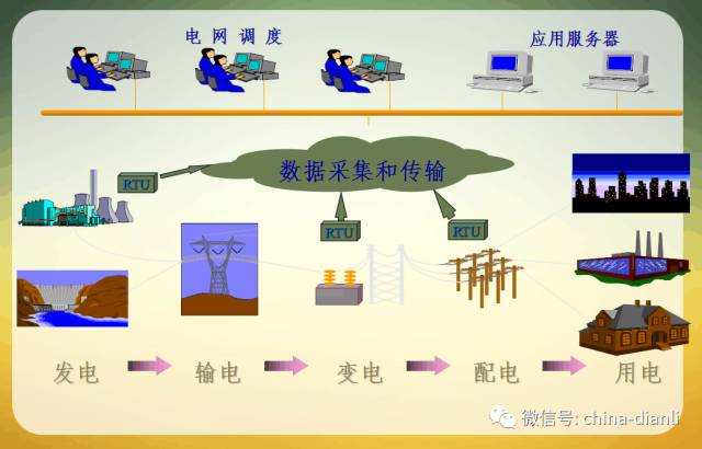 合肥電力