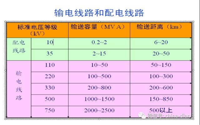 合肥電力